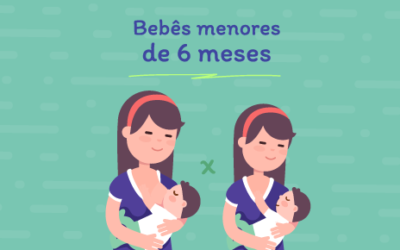 Sinais de fome e saciedade: bebês menores de 6 meses