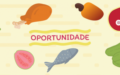 Oportunidade